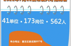 提供173个岗位，招聘562人，这场招聘会等你来