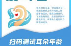 世界爱耳日线上免费义诊测试听力